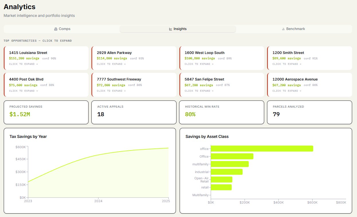 Analytics insights: top opportunities, projected savings $1.52M, historical win rate 80%, tax savings by year, savings by asset class