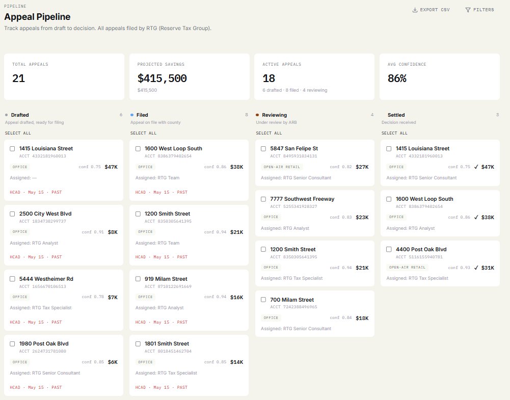 Appeal pipeline kanban view